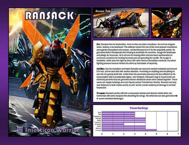 Explore the Best Ransack Art | DeviantArt