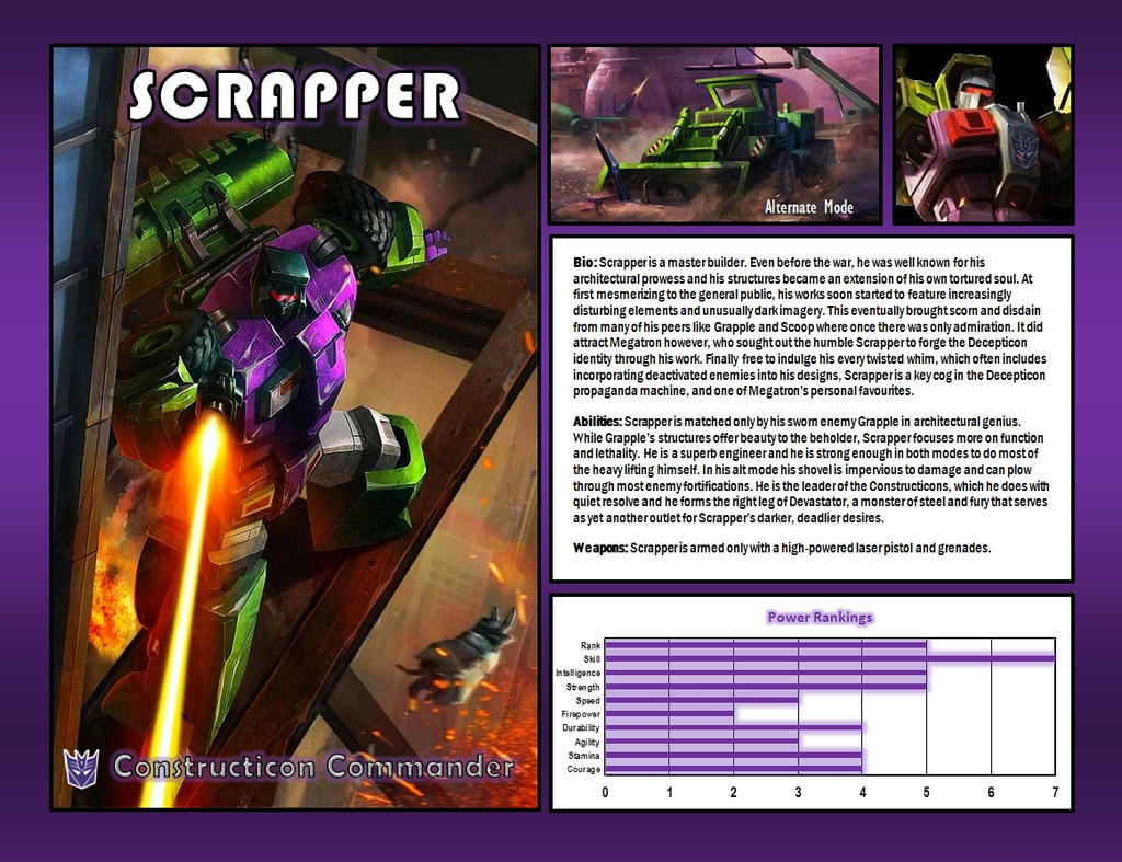 Scrapper by CitizenPayne on DeviantArt