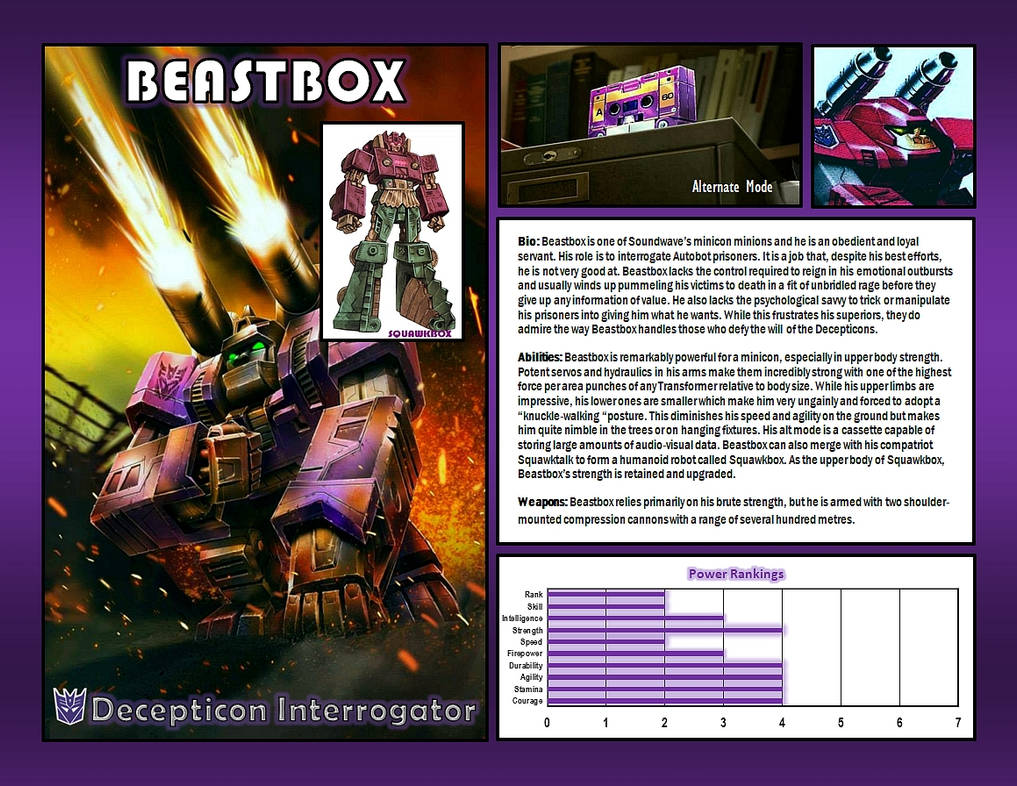 Beastbox Vip Membership Beastbox by CitizenPayne on DeviantArt