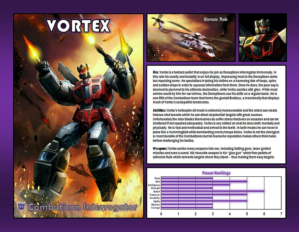 Vortex by CitizenPayne on DeviantArt