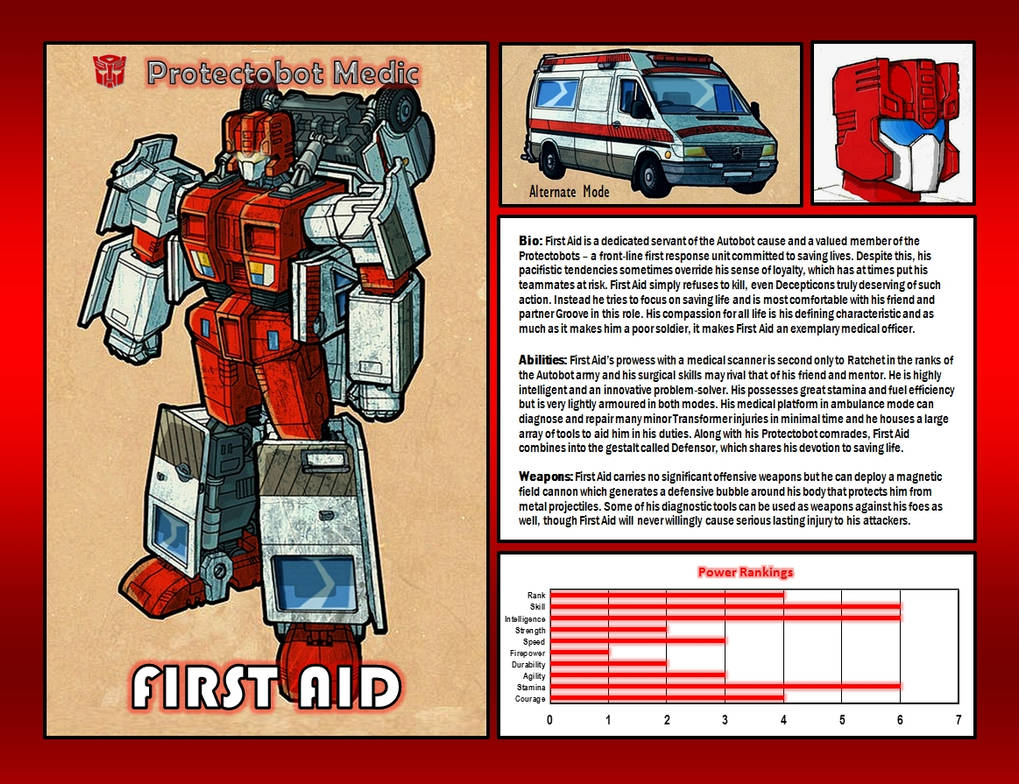 First Aid Power Bot First Aid by CitizenPayne on DeviantArt