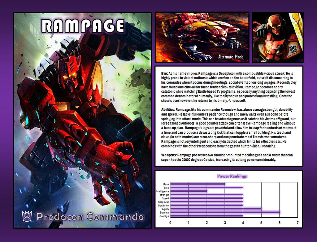 Rampage by CitizenPayne on DeviantArt