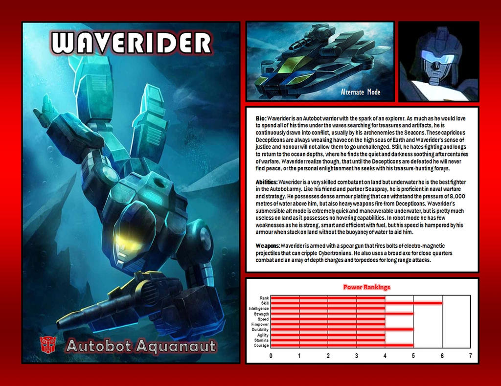 Wave Rider Character Waverider by CitizenPayne on DeviantArt