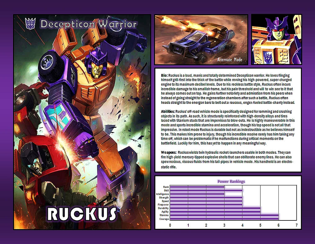 Ruckus by CitizenPayne on DeviantArt