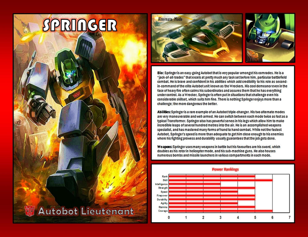 G1 Springer by CitizenPayne on DeviantArt