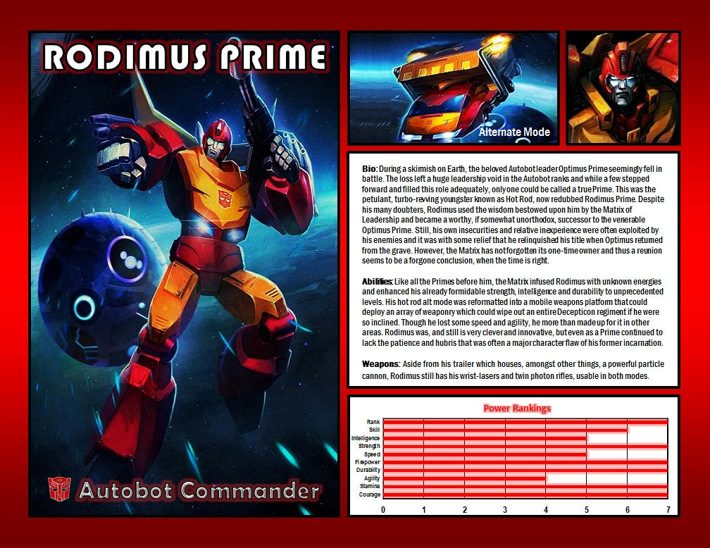 Transform Rodus Prime Rodimus Prime by CitizenPayne on DeviantArt