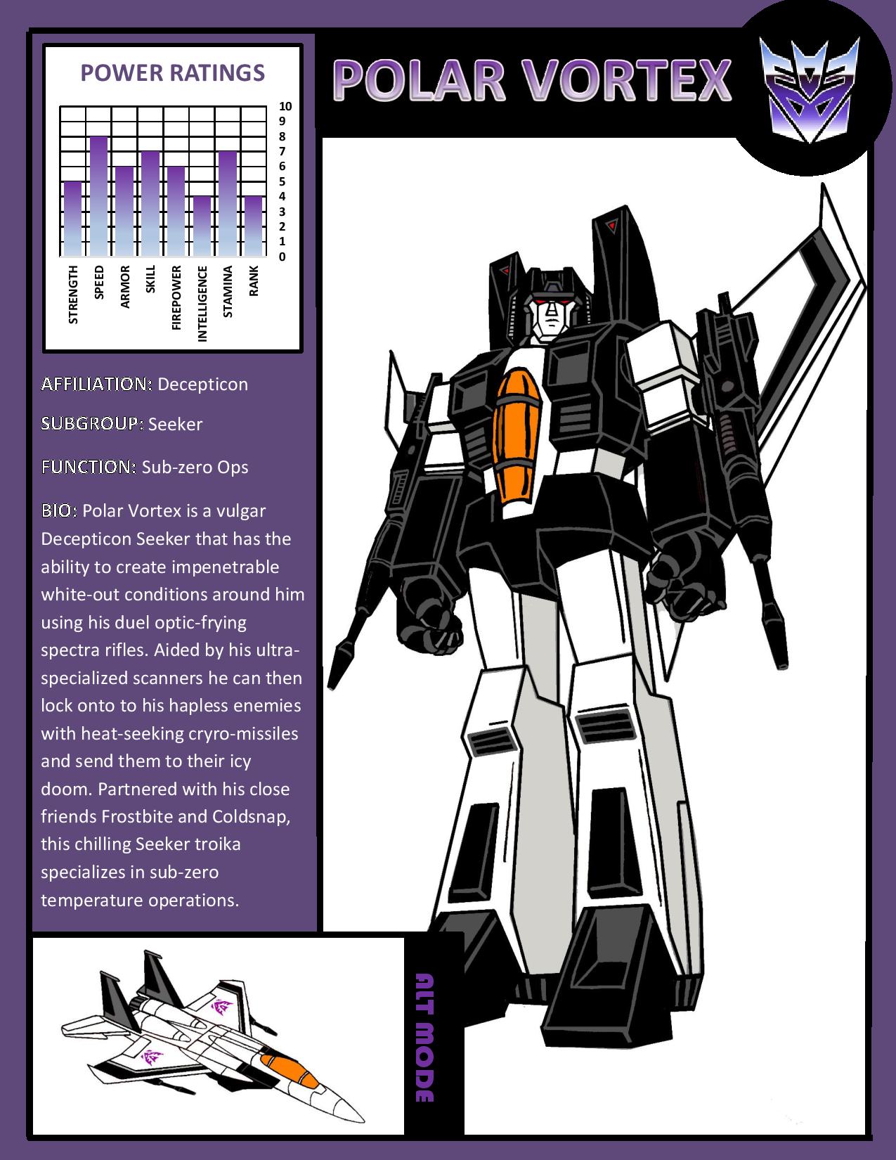 Citizens of Cybertron - Decepticon Polar Vortex by CitizenPayne on ...