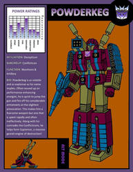 CITIZENS OF CYBERTRON - DECEPTICON POWDERKEG