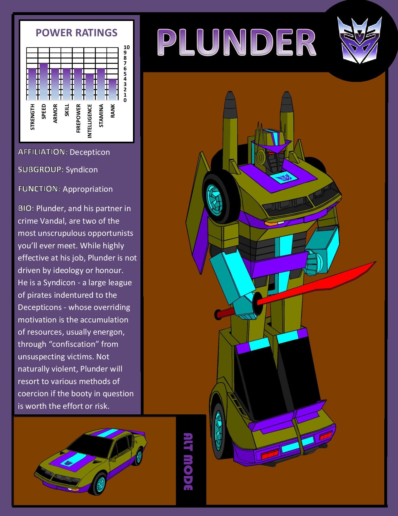Citizens Of Cybertron Decepticon Plunder By Citizenpayne On Deviantart