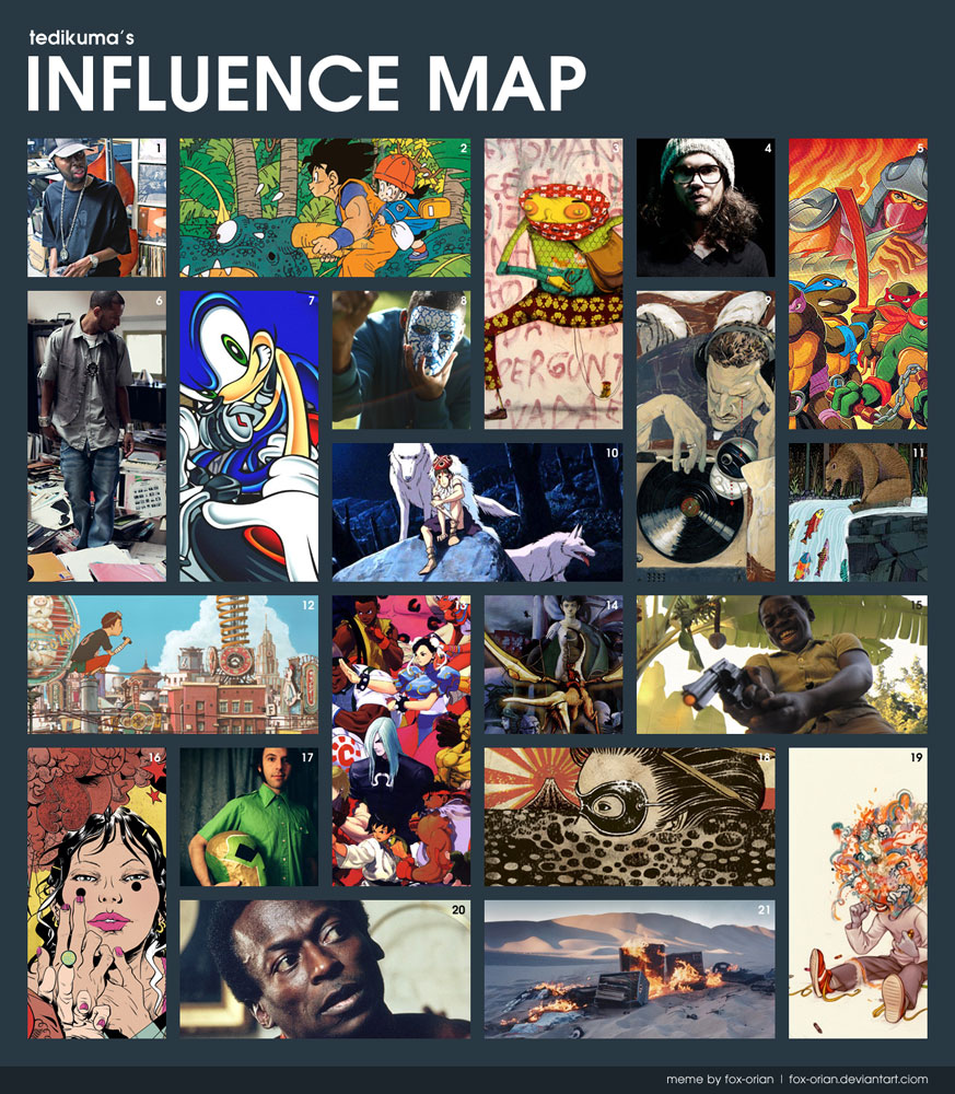 Influence Map by tedikuma on DeviantArt