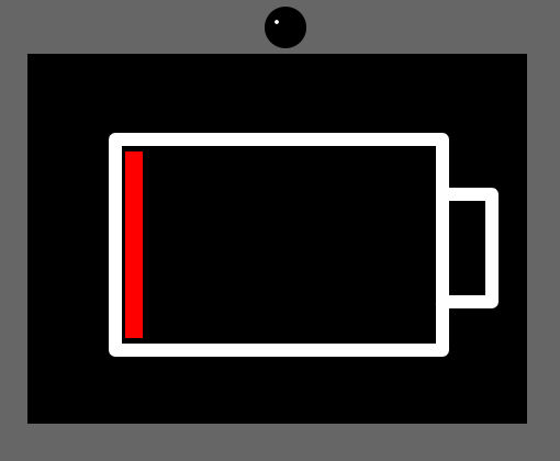 Battery Ran Out Screen Background The battery is almost running out! by CHAOSSprinkles on DeviantArt