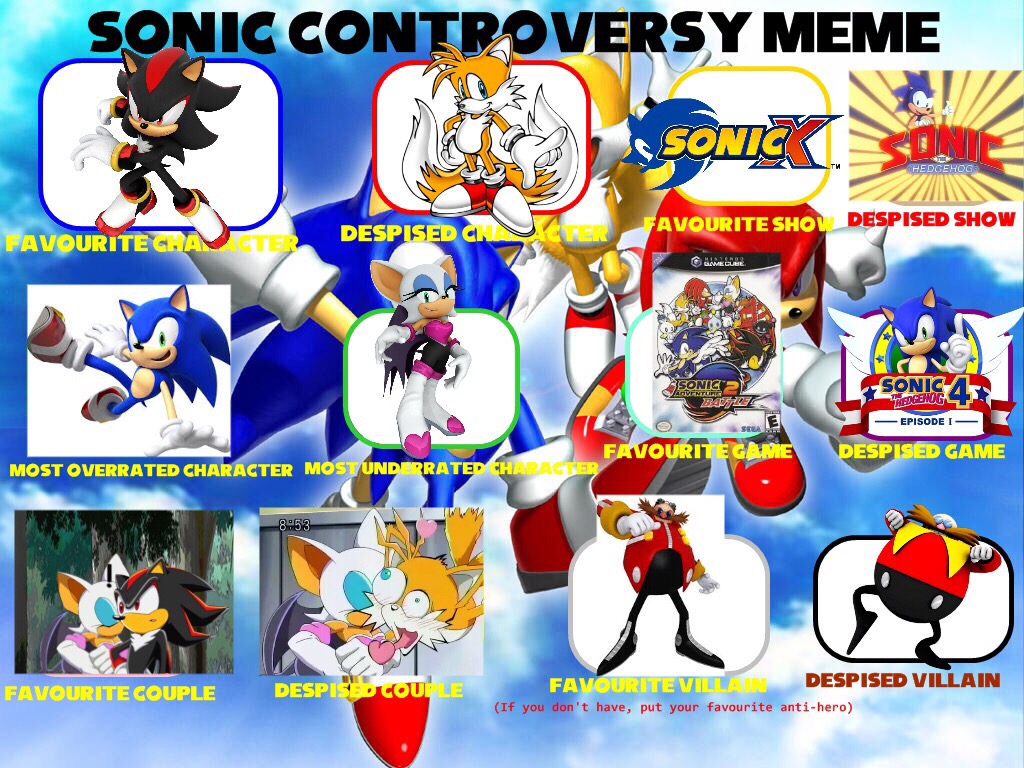 Sonic Controversy Meme