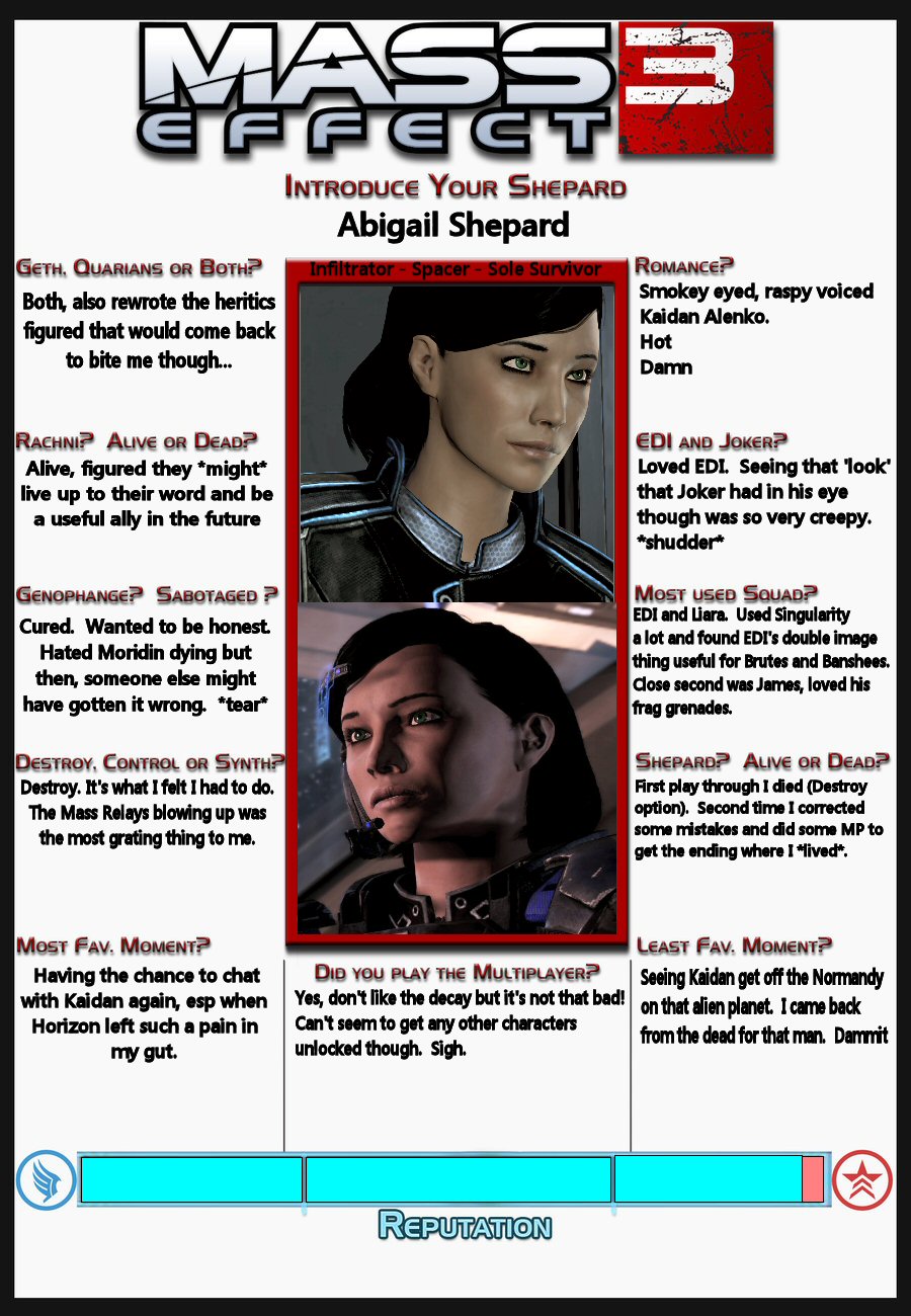 My Femshep - Abigail Shepard