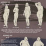 Female Body Types Tutorial