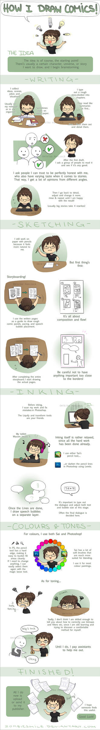 How I Draw Comics by Zombiesmile