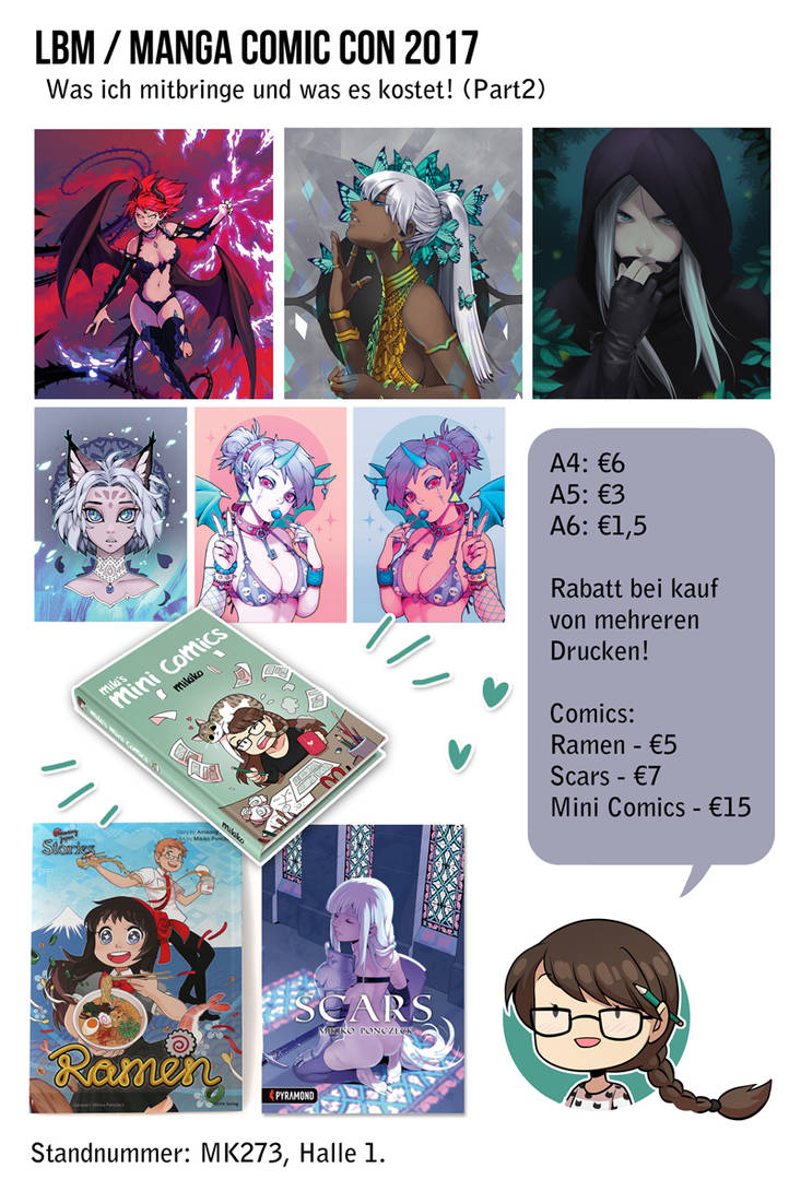 LBM artike p2 by Zombiesmile LBM artike p2 by Zombiesmile