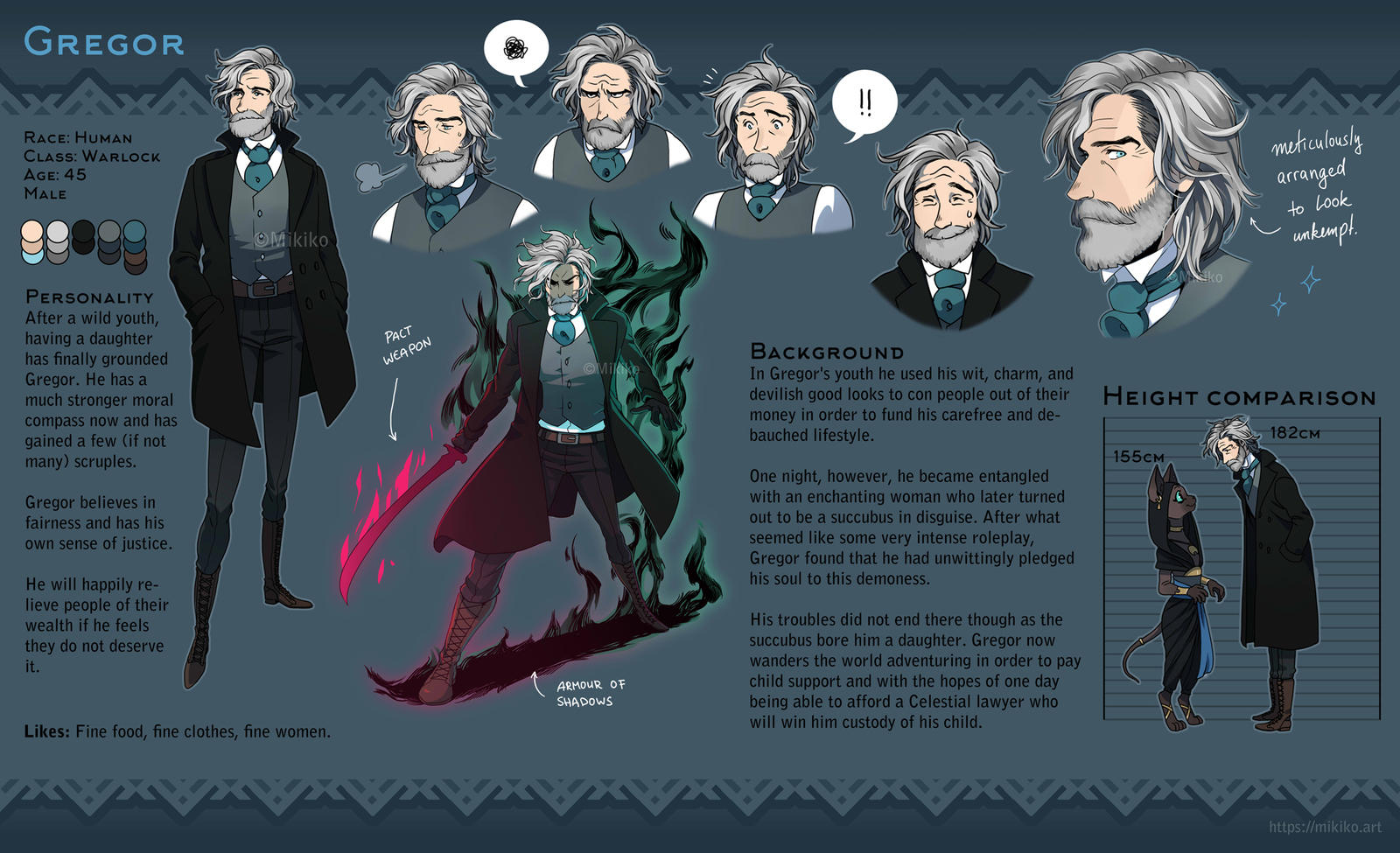 Gregor Gregorovic - Refsheet by Zombiesmile