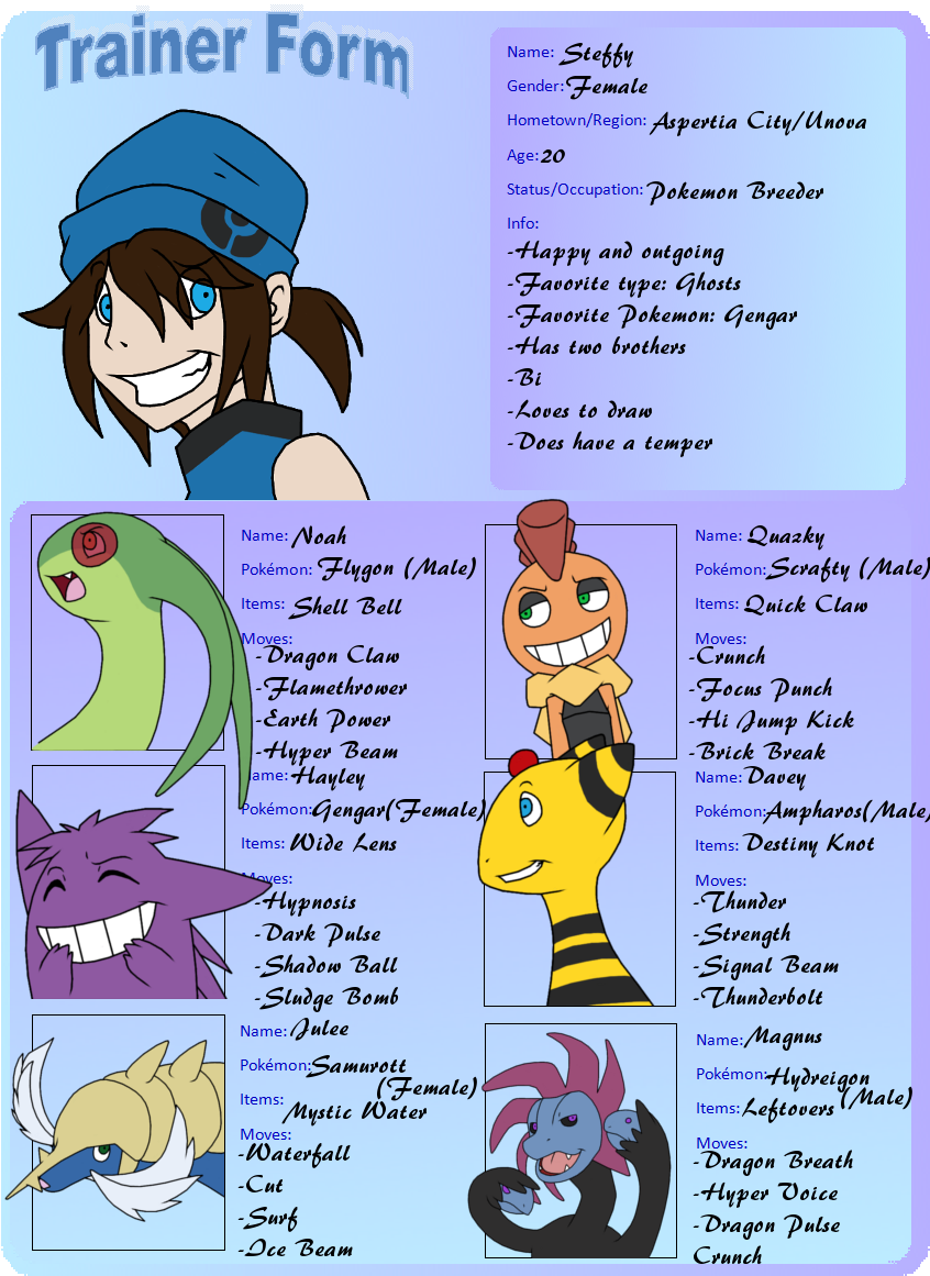 Steffy Trainer Profile