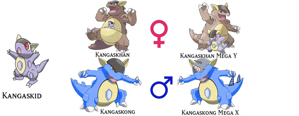Kangasa Devolution Kangaskhan Evolution by GraysonGoodwin on DeviantArt