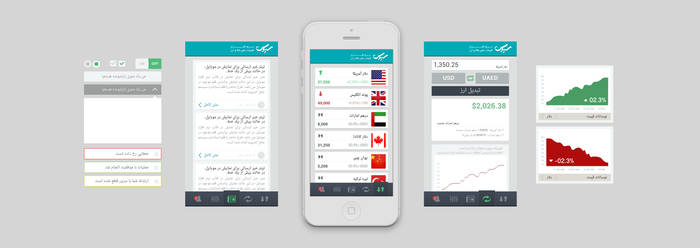Mobile Apps ( Currencies, Exchange Rate and... )
