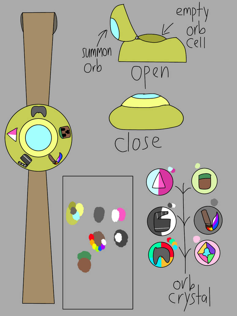 Concept multiverse Watch clock by Elementssquadverse on DeviantArt