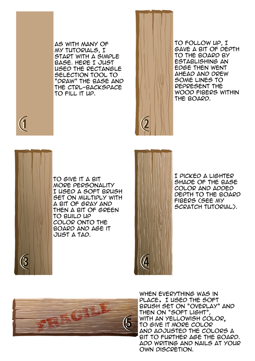 Board tutorial