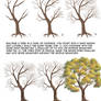 Tree tutorial