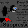 Dynat soldier power level suppressed