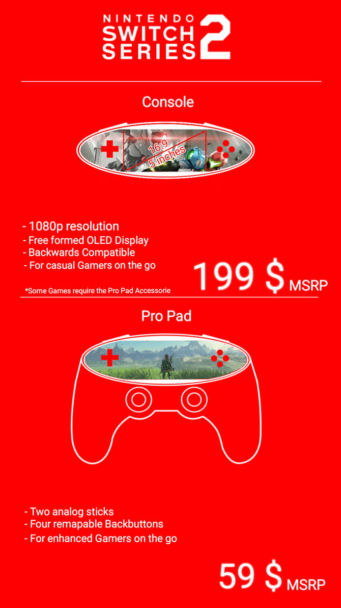 Switch Pro Concept 2 by radical4donuts on DeviantArt