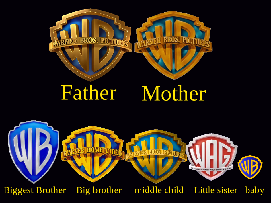 Warner Bros Shield Family by CrashStunter75 on DeviantArt