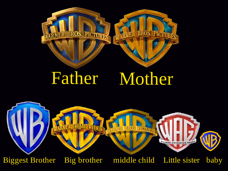 Warner Bros. Games logo by mygiahuy11 on DeviantArt