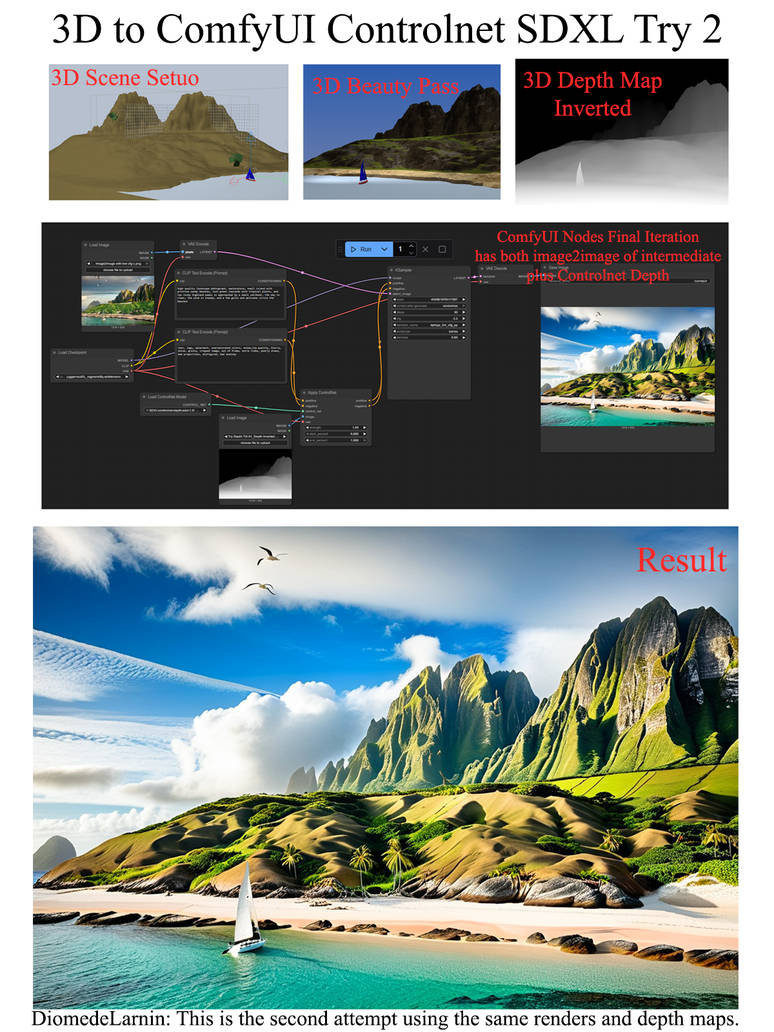 Controlnet 3d Map Composite 3D Depth to Comfy Controlnet 2nd Try by DiomedeLarnin on ...