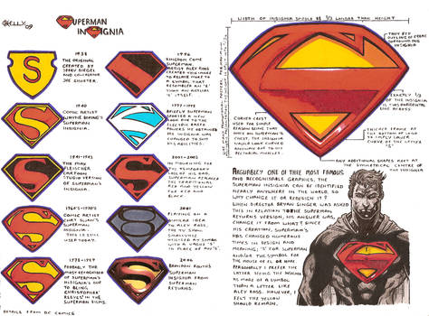 Superman Logo Redesign