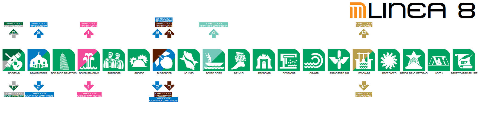 Linea 8 del Metro de la Ciudad de Mexico by xtwind on DeviantArt