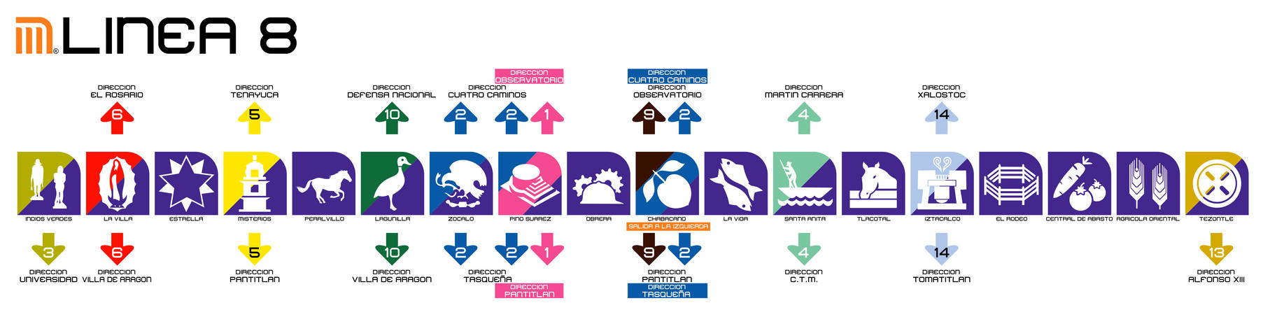 Linea 8 del STC-Metro ORIGINAL by xtwind on DeviantArt