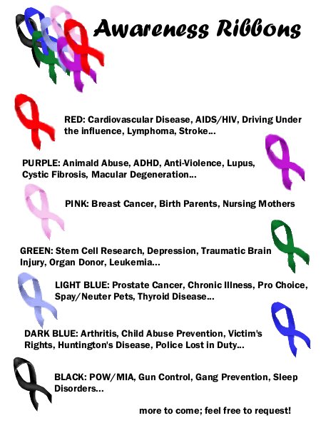 Awareness Ribbons