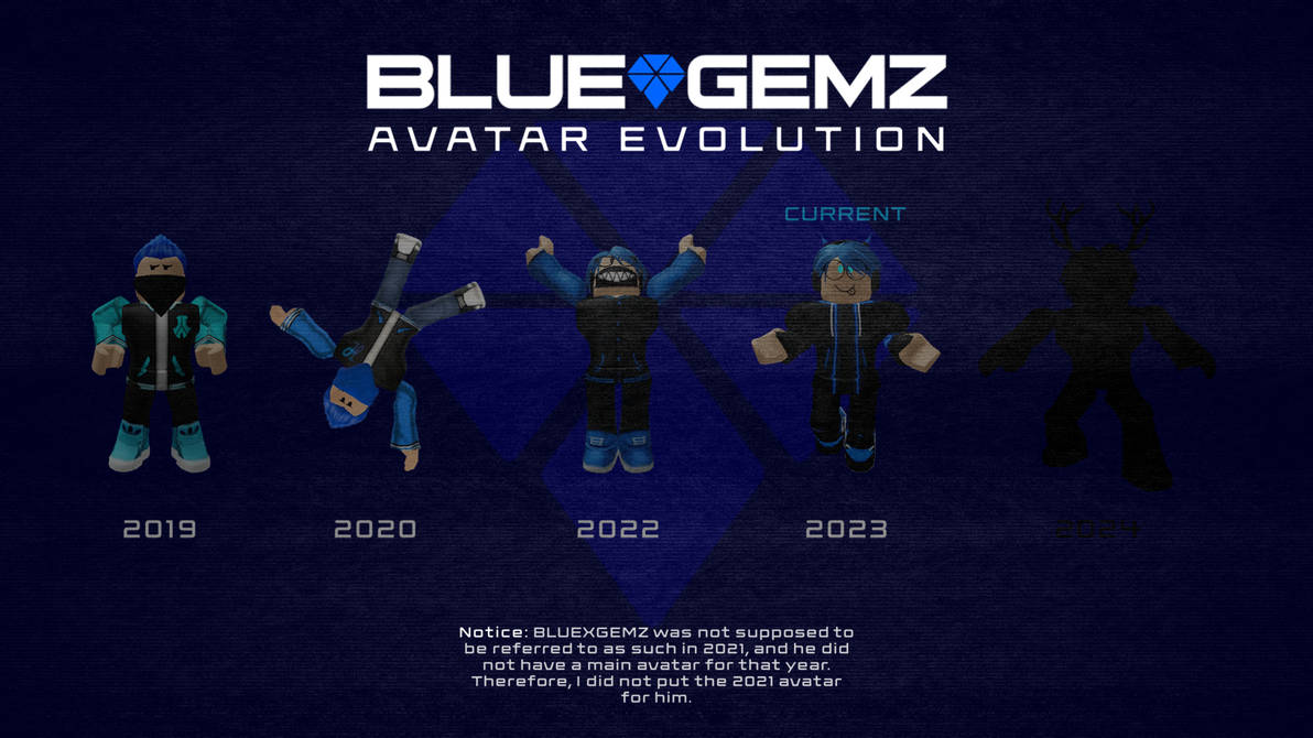 Evolution of my Roblox avatar! by SmashLeaker on DeviantArt