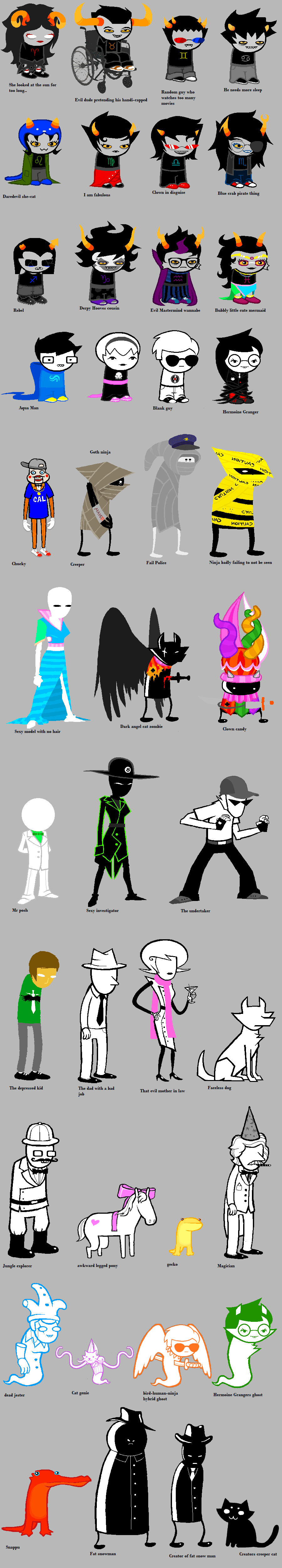 Homestuck according to me meme