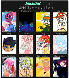 Art Summary 2016