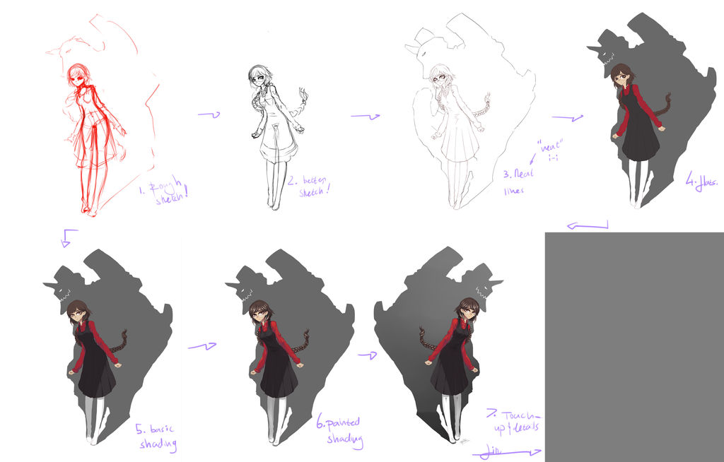 Shadow Processes Shadows-Process by Sarinth on DeviantArt