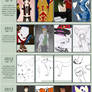 Improvement Meme 2004-2020