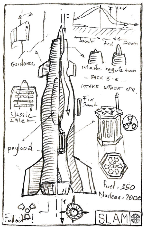 SLAM Supersonic Low Altitude Missile by Astanael on DeviantArt