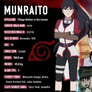 Naruto Character Info: Munraito