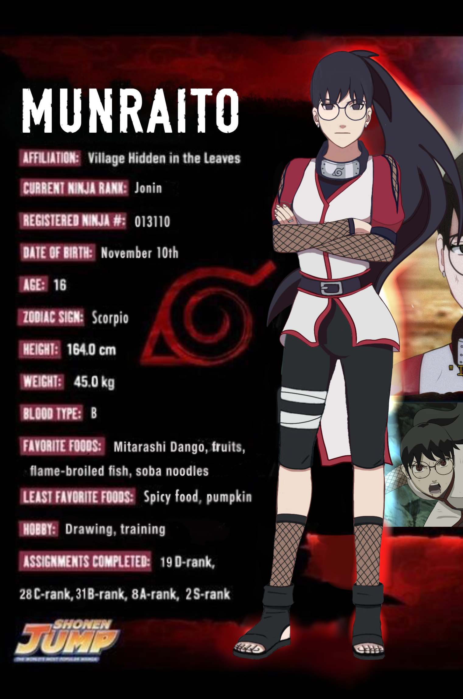 Character Stats - Naruto Otaku!