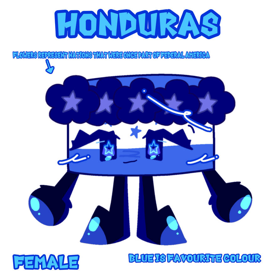 ObjectFlags - My Honduras Design by BiggleswadeTKittydog on DeviantArt