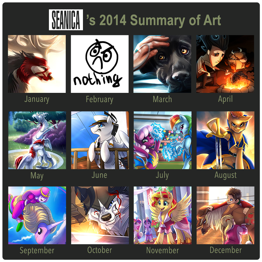 Summary of Art 2014