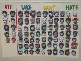 Homestuck shipping wall