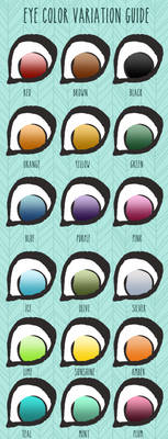 Eye variations