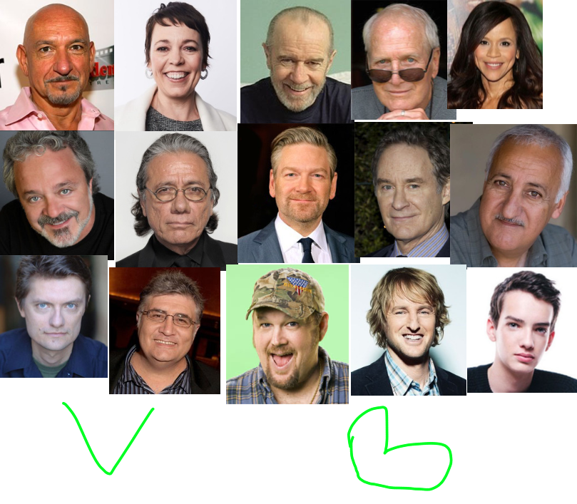 Top 15 voice actors I love by PaddyMcClellan on DeviantArt