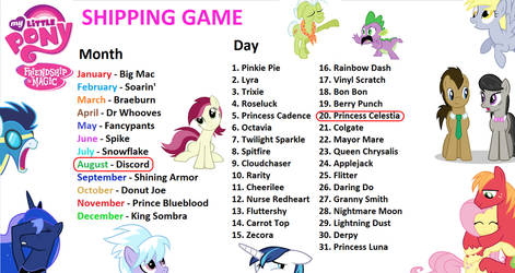 Mlp Birthday Game  (Shipping Edition)